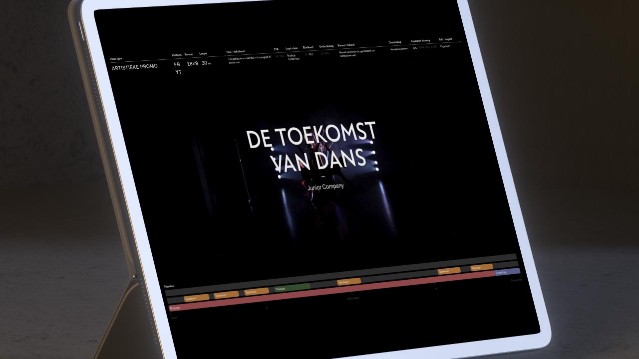 CASE_NOB_Videostrategie