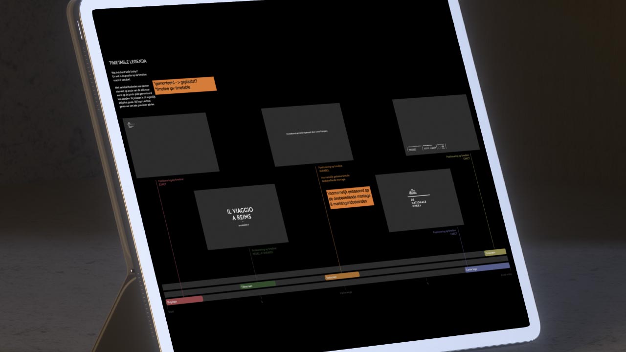 CASE_NOB_Videostrategie_2
