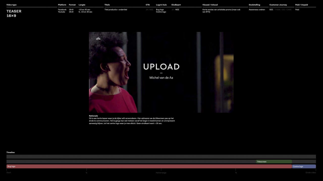 CASE_NOB_Videostrategie_3